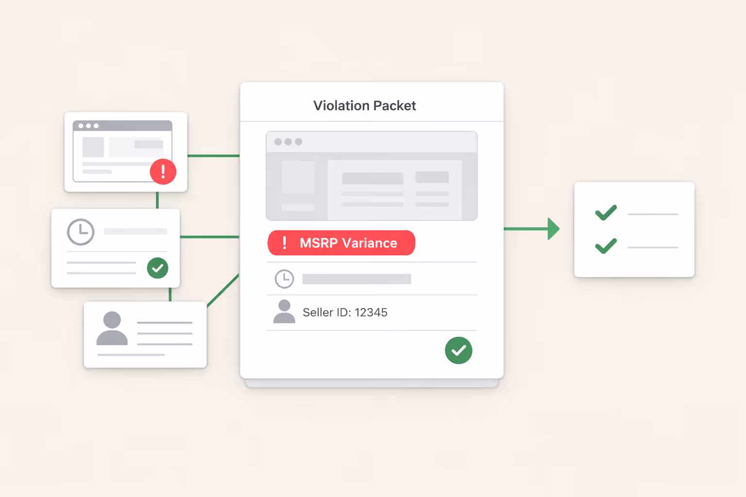 Evidence-ready violation packets