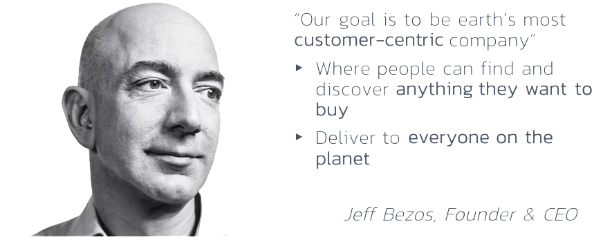 Jeff Bezos, founder and CEO of Amazon, with quote: 'Our goal is to be earth's most customer-centric company'