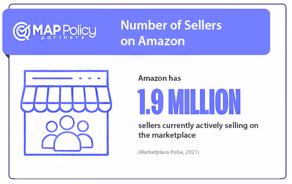 Image that states "Amazon has 1.9 million sellers currently actively selling on the marketplace."